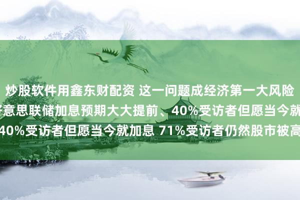 炒股软件用鑫东财配资 这一问题成经济第一大风险！CNBC最新访问：好意思联储加息预期大大提前、40%受访者但愿当今就加息 71%受访者仍然股市被高估