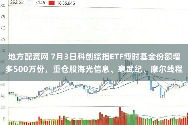 地方配资网 7月3日科创综指ETF博时基金份额增多500万份，重仓股海光信息、寒武纪、摩尔线程